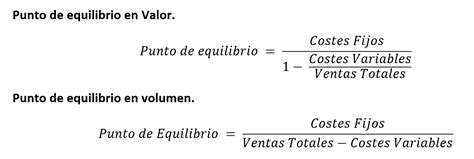 punto de equilibrio formula